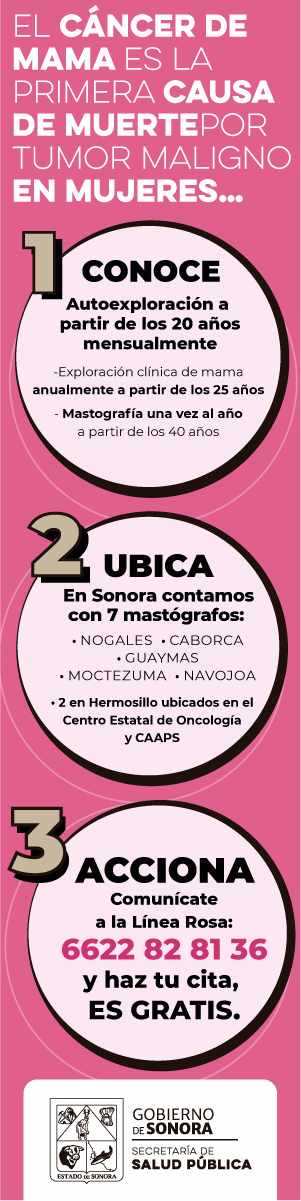 “SENSIBILIZACIÓN DEL CÁNCER DE LA MUJER”   