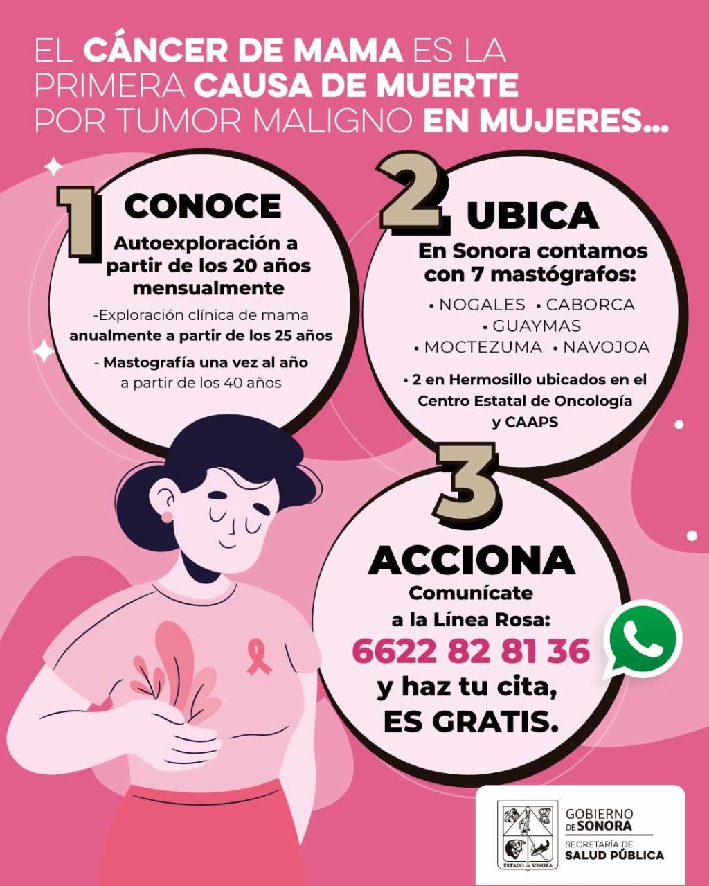 “SENSIBILIZACIÓN DEL CÁNCER DE LA MUJER” 