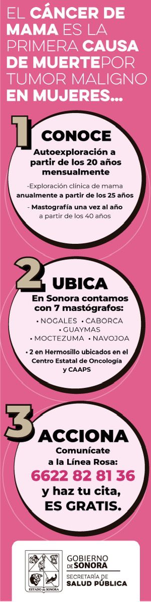 “SENSIBILIZACIÓN DEL CÁNCER DE LA MUJER”   