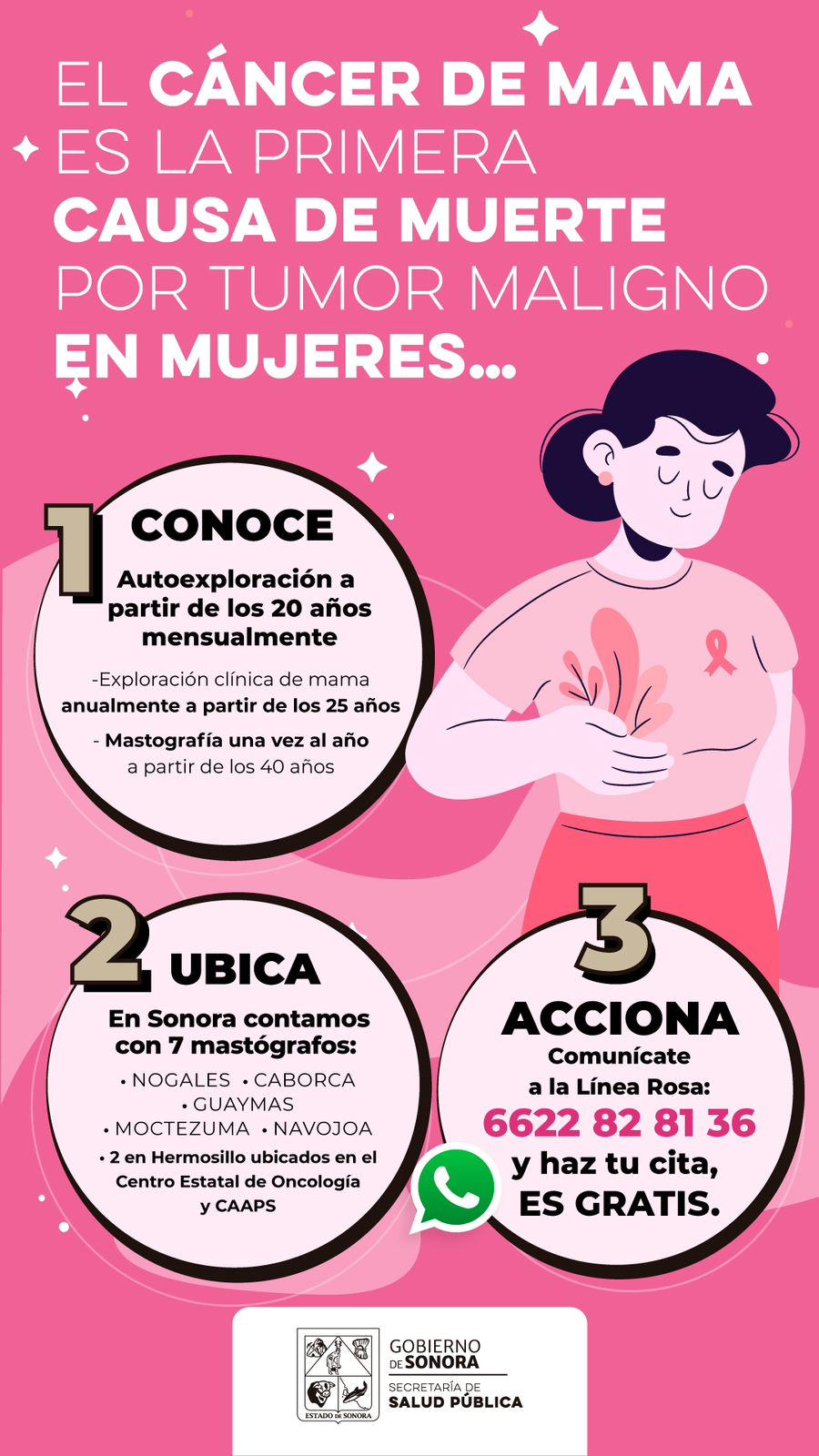 “SENSIBILIZACIÓN DEL CÁNCER DE LA MUJER”   