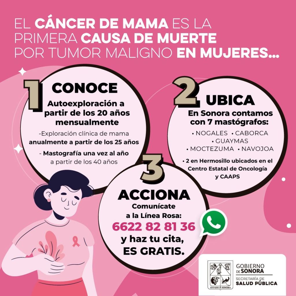 “SENSIBILIZACIÓN DEL CÁNCER DE LA MUJER”   