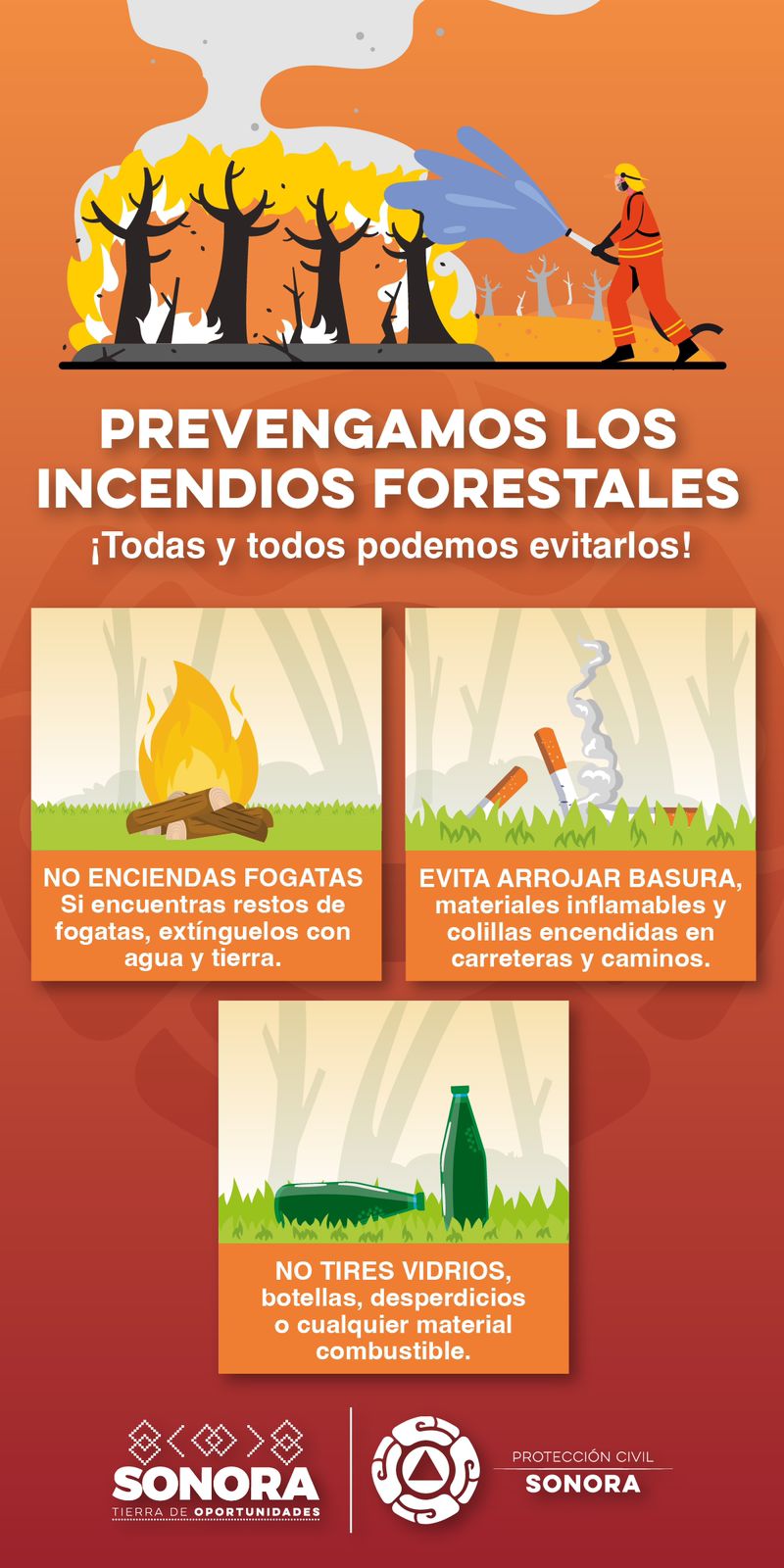 PREVENCIÓN DE INCENDIOS&nbsp;2024