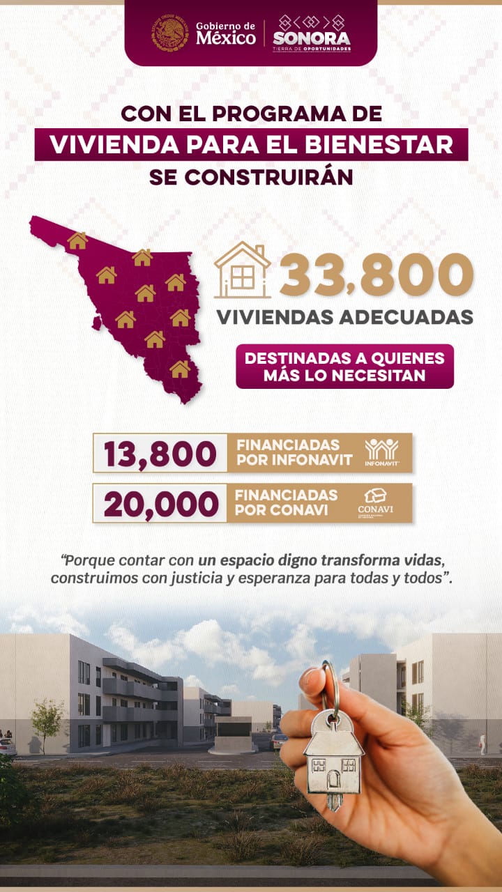 programa de vivienda para el&nbsp;bienestar